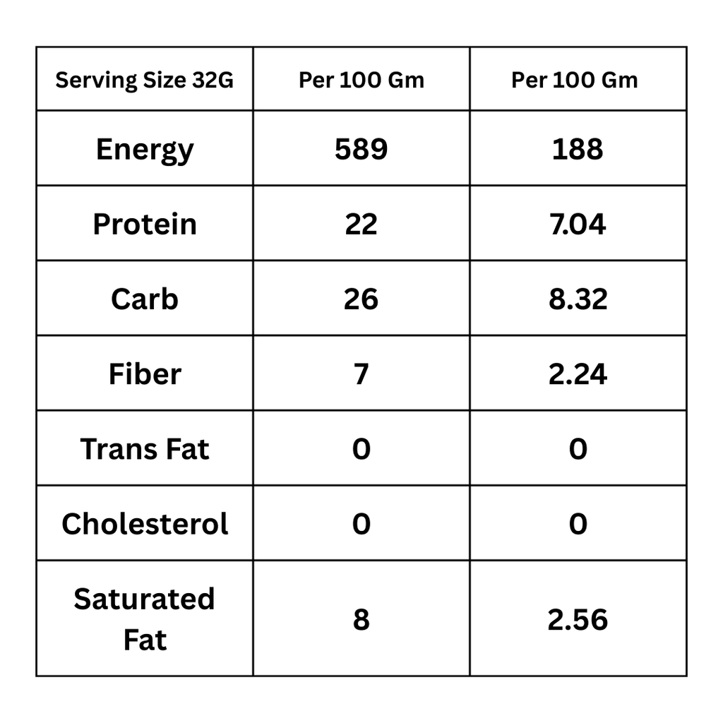 Chocolate Crunchy Peanut Butter - 22% Protein | Natural & Delicious